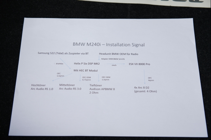 4 Sued Thueringen AYA 2024 00026