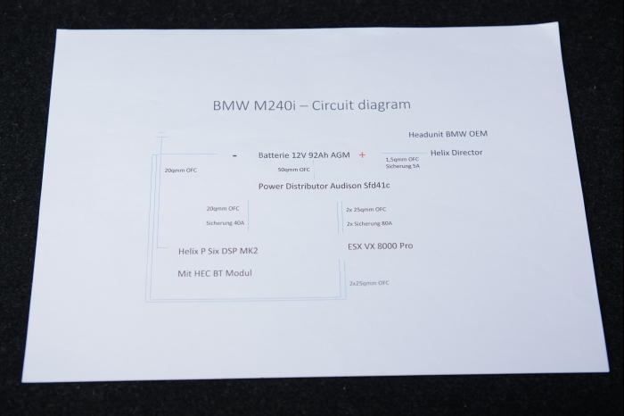 4 Sued Thueringen AYA 2024 00027